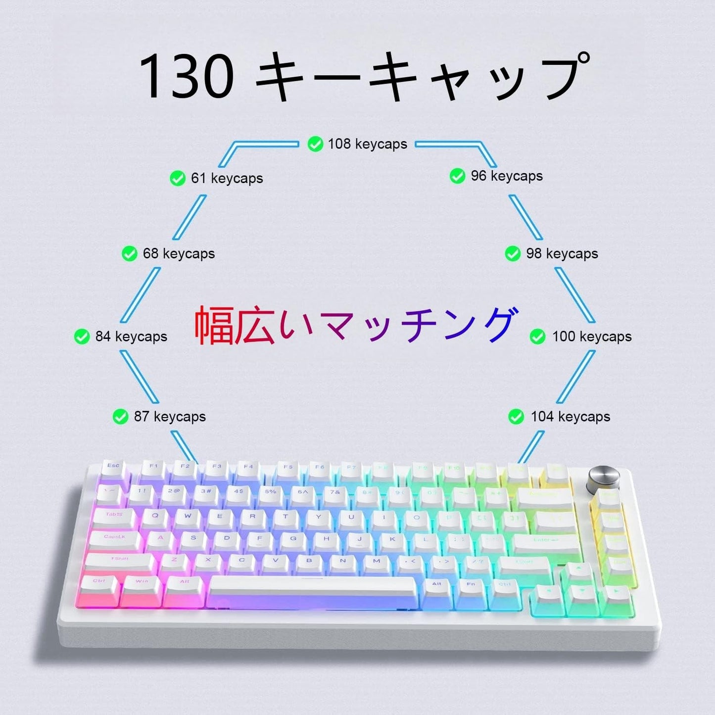 130キー プリンキーキャップ PBT透明感キーキャッ61/64/87/104/108 Cherry MX OEMプロフィールユニバーサルタイプ