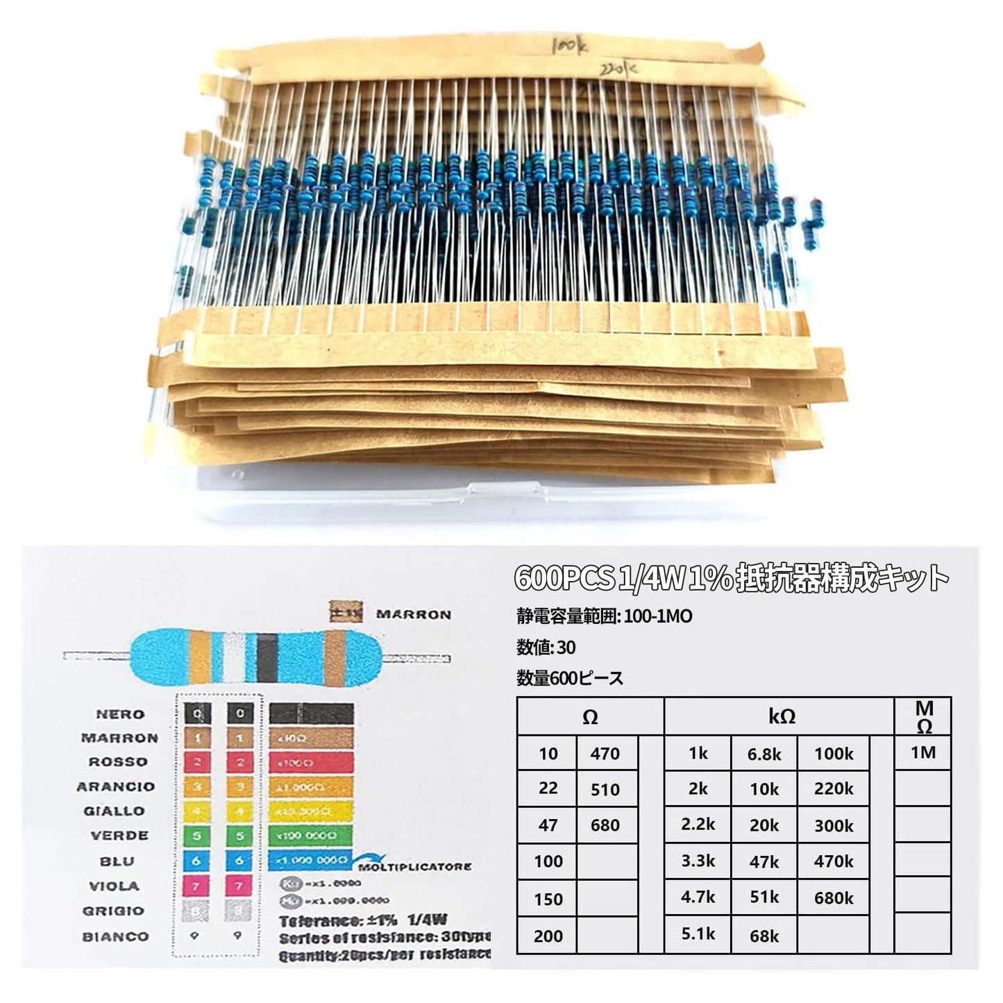 抵抗 セット 抵抗器 金属皮膜抵抗器 抵抗器キット 電子構造 基本部品 1R-1M 抵抗器 定格電力 1/4W 30種類 各20個入り【600pcs】 高精度 DIY 電子工作 電子実験 基本部品 キット