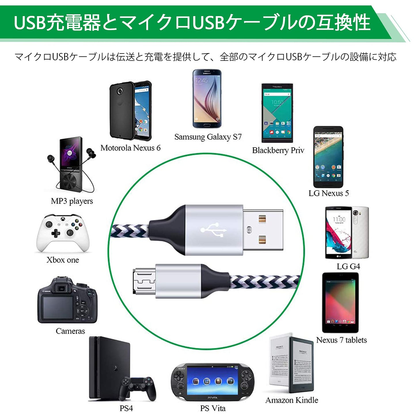 USB充電器 2ポート USB コンセント USB ケーブル*1.8M USB電源アダプタ ACアダプター 2.1A急速充電器 android 充電ケーブル 高耐久ナイロン編み スマホ 充電器 携帯充電器 Galaxy S7 S6 Edge A6 J8 J5, LG V10 G4 G3 K30 K20 PlなどUSB-A 機器に対応(ブラック)