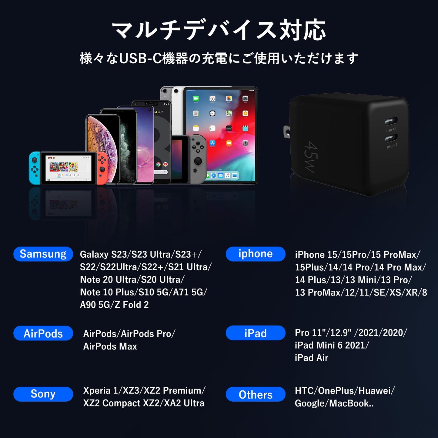 急速充電器 45W USB C ACアダプター 2ポート 同時充電 折畳式プラグ iPhone/iPad/MacBook/Windows PC/Android各種対応 タイプC コンセン