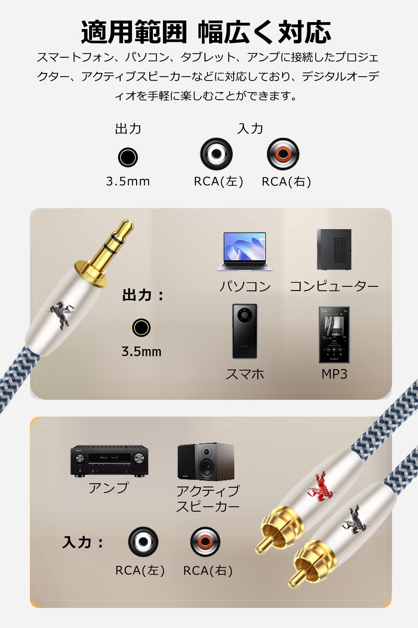 2RCAケーブル 2RCA to 2RCA 「オス-オス」 RCAオーディオケーブル ホームシアター/HDTV/アンプ/Hi-Fiシステム用