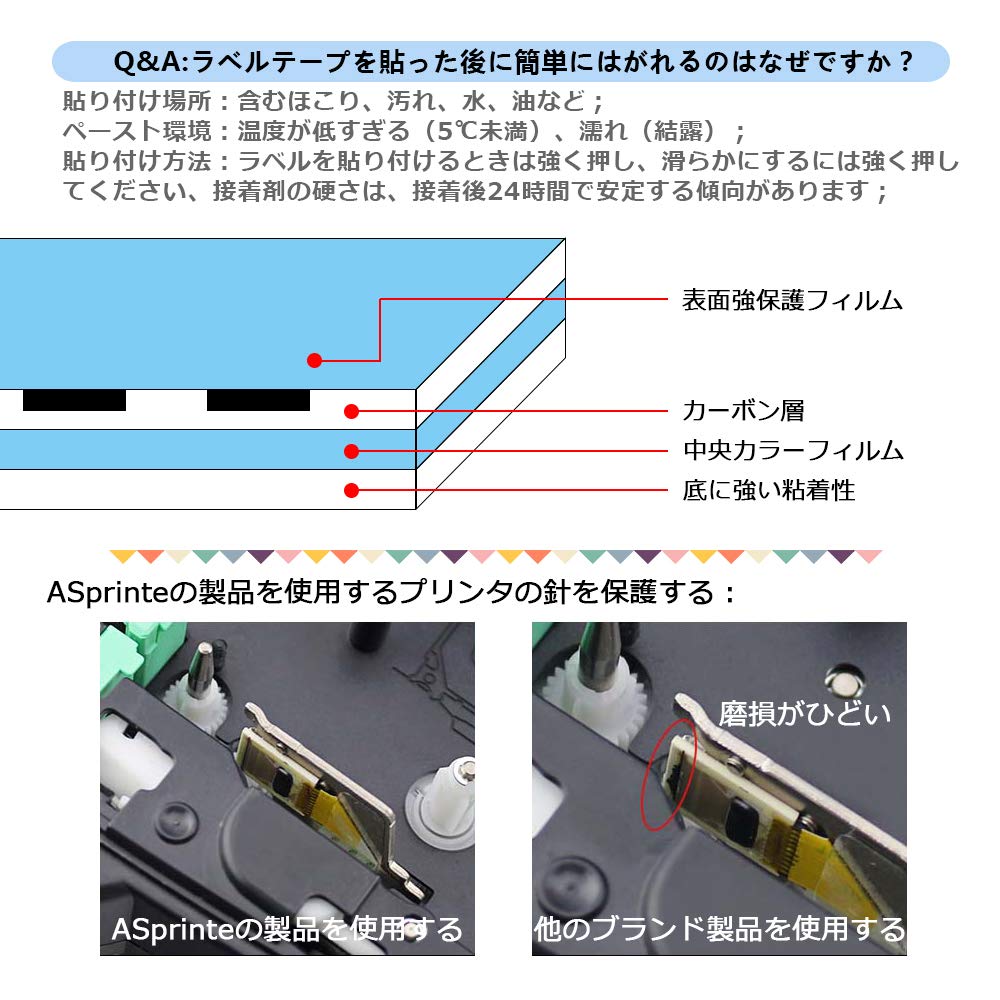 1個 6mm 透明地黒文字 ET6K と互換性のある キングジム テプラ テープカートリッジ テプラPRO ラベルライター用 Kingjim Tepra (ST6K) 8M ASprinte