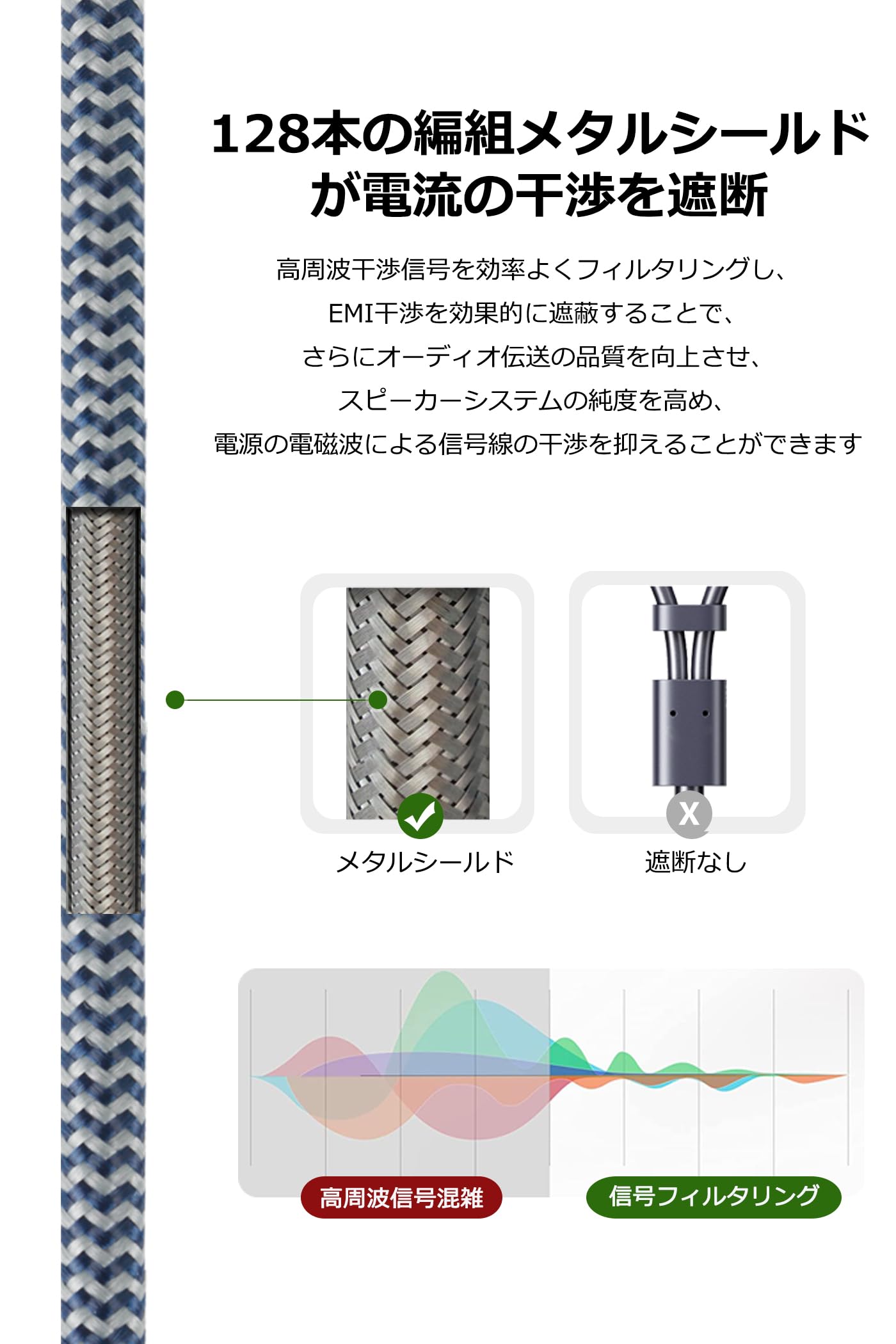 2RCAケーブル 2RCA to 2RCA 「オス-オス」 RCAオーディオケーブル ホームシアター/HDTV/アンプ/Hi-Fiシステム用