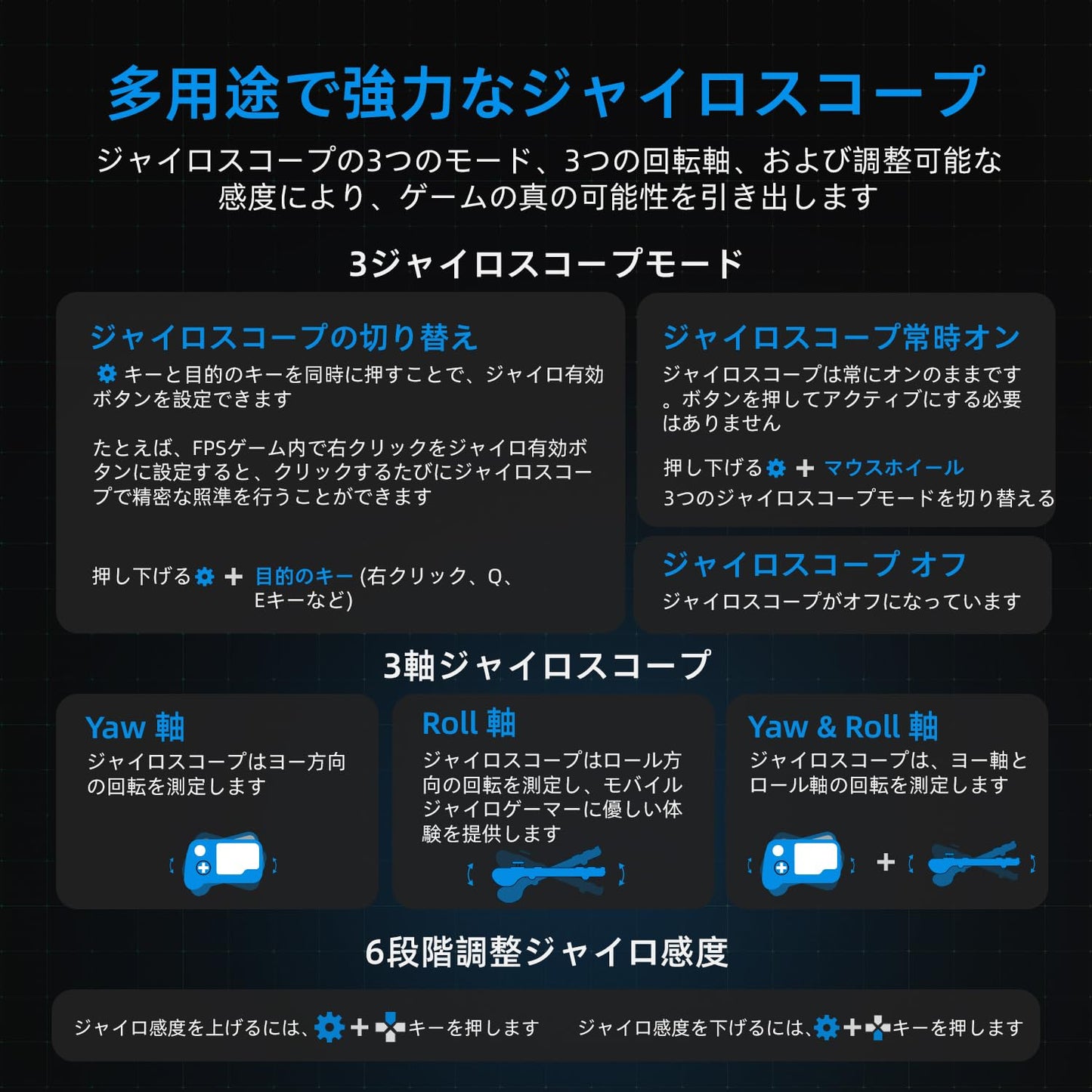 GTP01 Pro 2.4G 無線 ゲーム タッチパッド 、ジャイロスコープ付き、キーボードとマウス機能付き、ゲームコントローラゲームパッド形状、PS5、PS4、Xbox X|S、Xbox One、PC Steam Windows 11 10対応、特にFPS、ARPGゲームに最適 - 黒&黄2