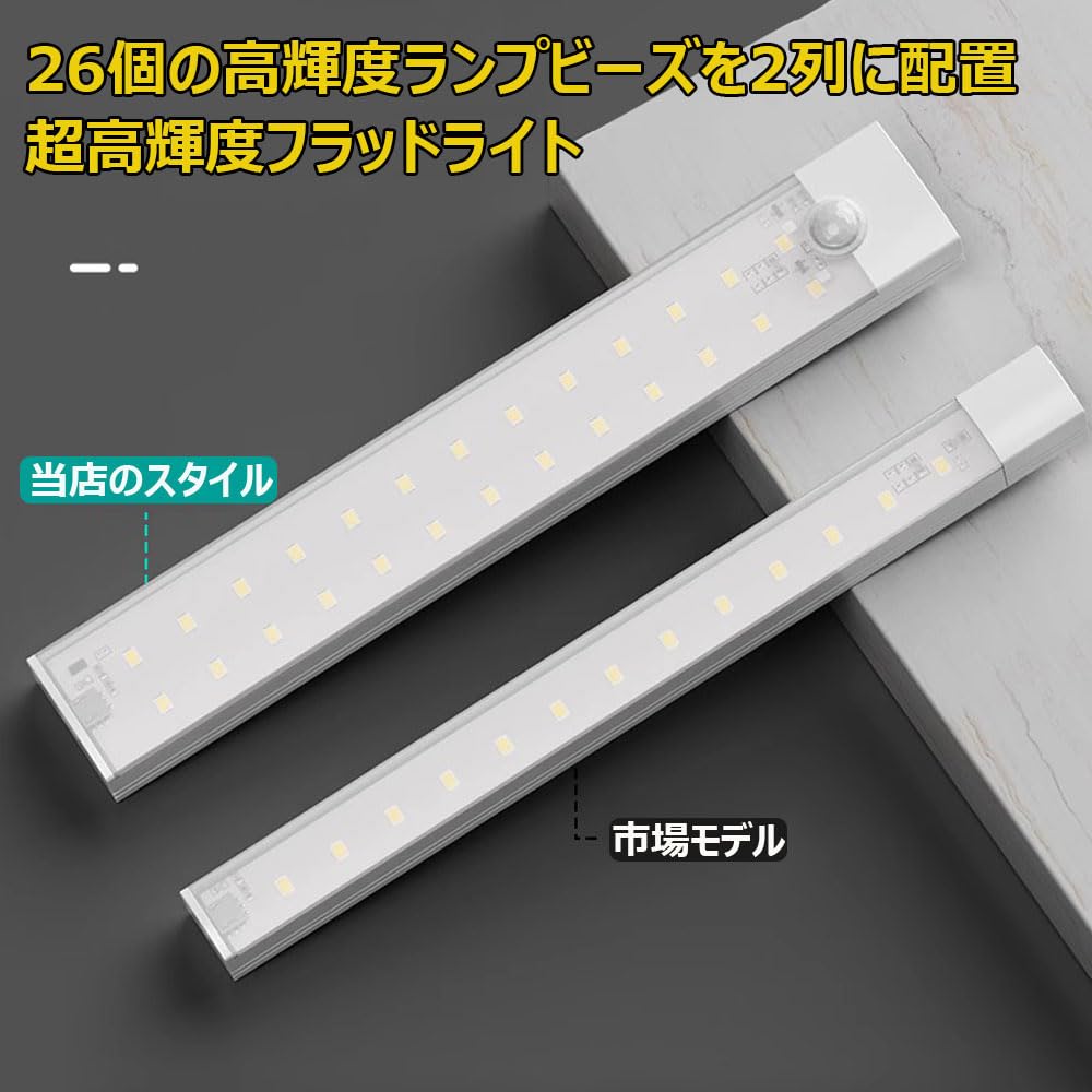 車のルーフのライト LEDセンサーライト バーライト 充電式ライト 2列のランプビーズ キャビネットライト 大容量電池 マグネット内蔵 車内照明 足元灯 配線工事不要