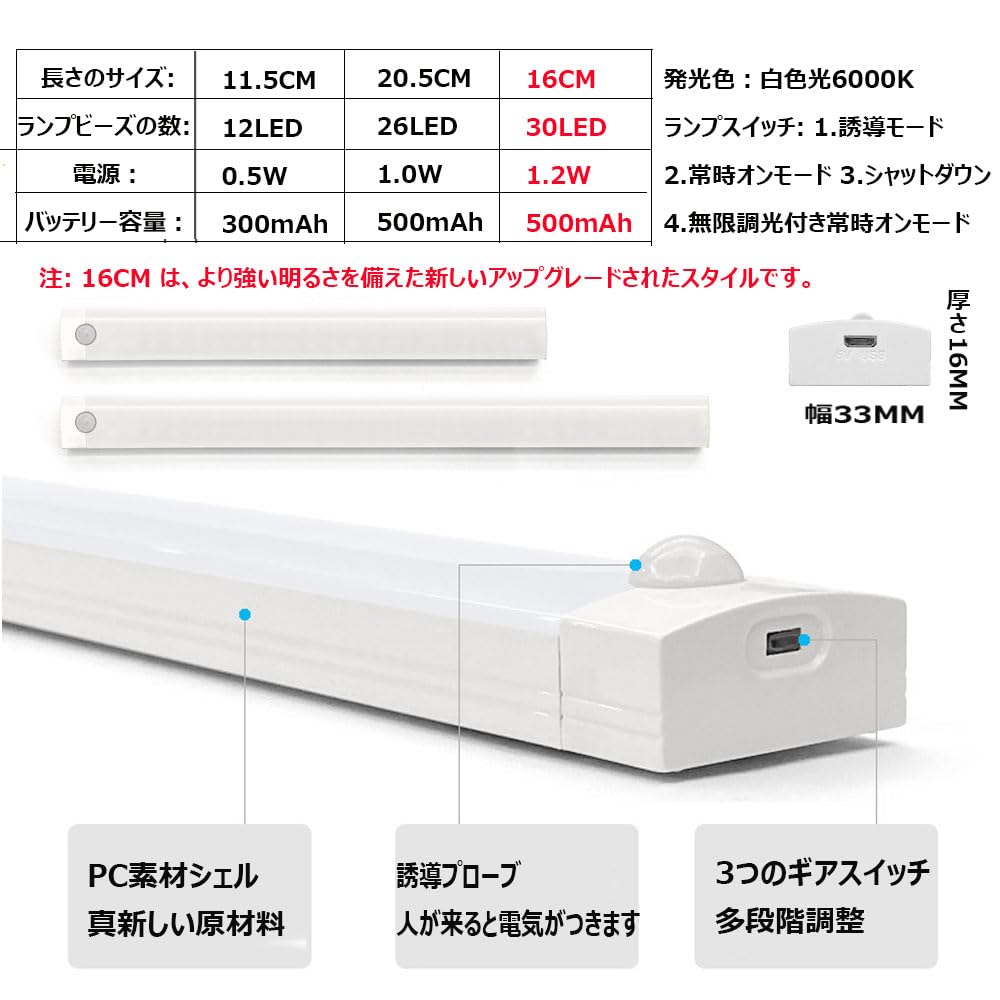 車のルーフのライト LEDセンサーライト バーライト 充電式ライト 2列のランプビーズ キャビネットライト 大容量電池 マグネット内蔵 車内照明 足元灯 配線工事不要