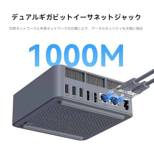 Intel Core 1220P ミニpc,内蔵PSU EQi12 10C/12T,最大4.4GHz,Copilot minipc デュアルチャンネル24GB LPDDR5 RAM 500GB NVMe SSSD デュアルLAN,4K@60Hz デュアルHDMI,WiFi6,BT5.2,WI 11