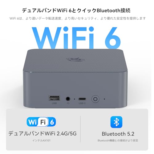 Intel Core 1220P ミニpc,内蔵PSU EQi12 10C/12T,最大4.4GHz,Copilot minipc デュアルチャンネル24GB LPDDR5 RAM 500GB NVMe SSSD デュアルLAN,4K@60Hz デュアルHDMI,WiFi6,BT5.2,WI 11