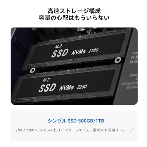 Intel Core 1220P ミニpc,内蔵PSU EQi12 10C/12T,最大4.4GHz,Copilot minipc デュアルチャンネル24GB LPDDR5 RAM 500GB NVMe SSSD デュアルLAN,4K@60Hz デュアルHDMI,WiFi6,BT5.2,WI 11