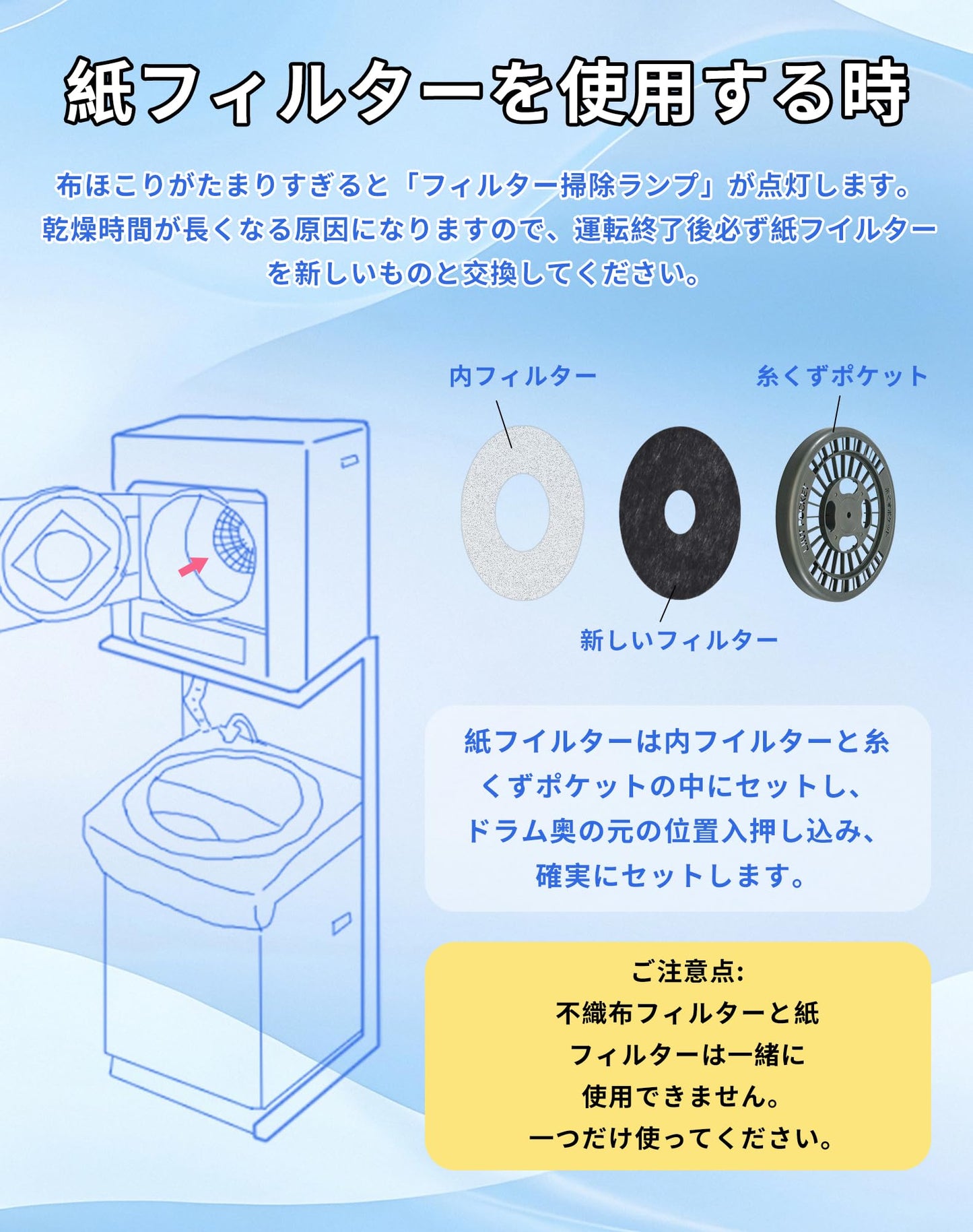 乾燥機 紙フィルター50枚入り DPF-100 DPF-50 ガス衣類乾燥機用 フィルター 不織布 交換用紙フィルター RDT-30 RDT-30A RDT-30AU RDT-50E RDT-51S RDT-51SA RDT-51SU RDT-51SUA リンナイ乾燥機対応用 (50枚入)