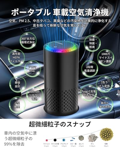 車載空気清浄機 小型 空気清浄機 車 卓上 ミニ 脱臭機 活性炭フィルター イオン発生器 800mAh大容量バッテリー USB充電式 車空気清浄機 LEDライト搭載 軽量 静音 アロマ対応 ホコリ PM2.5 花粉症対策 タバコ ペット 消臭 車内/卓上/オフィス/部屋/