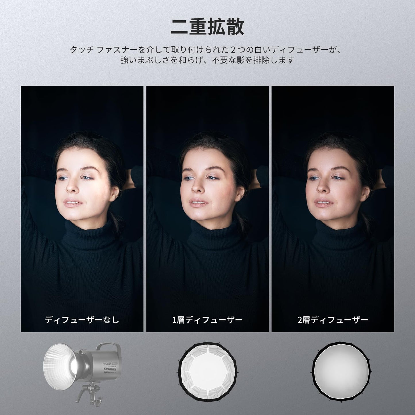 NEEWER 55cmソフトボックス ライトボックス クイックセットアップ クイック折りたたみ ディフューザー/ハニカムグリッド/バッグ付き Bowensマウント Aputure 120d Light Dome Godox sl60w NEEWER RGB CB60に対応