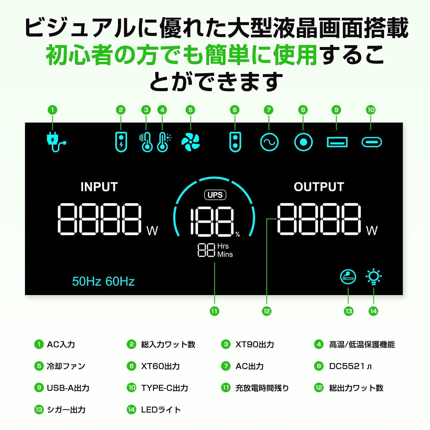ポータブル電源 2400W 大容量 2160Wh AC出力1100W 急速充電 1.5時間フル充電 4通りの充電方法 16台のデバイスを同時充電 家庭用 蓄電池 発電機 ポータブル バッテリー 家庭アウトドア両用バックアップバッテリー キャンプ/車中泊/防災グッズ 節電対策 防災グッズ 停電対策(灰)