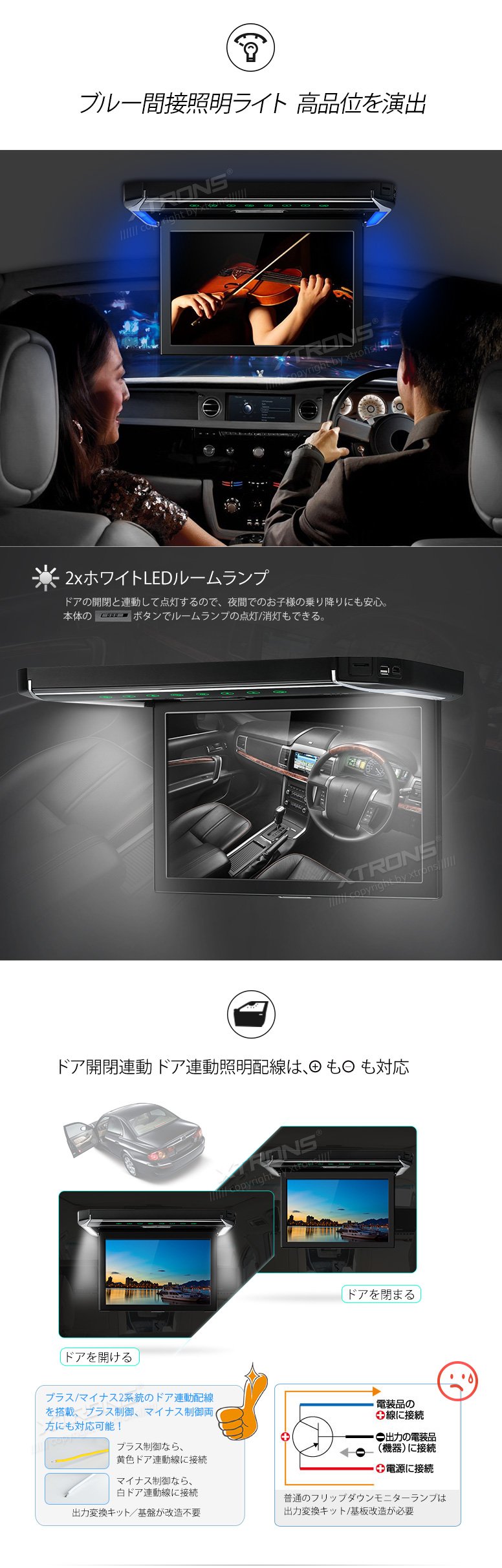 (CM121HD)XTRONS 最新 12.1インチ 大画面 フリップダウン モニター 1280x800 解像度 超薄 軽 HDMI対応 1080Pビデオ対応 外部入力 ドア連動 水平開閉120度 USB・SD