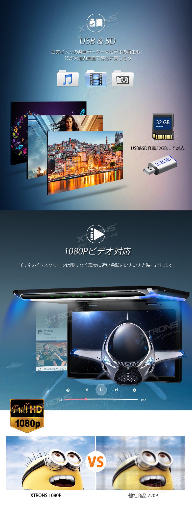 (CM156HD)XTRONS 最新 15.6インチ 大画面 フリップダウンモニター 1920x1080 解像度 超薄 軽 HDMI対応 1080Pビデオ対応 外部入力 ドア連動 水平開閉180度 USB・SD