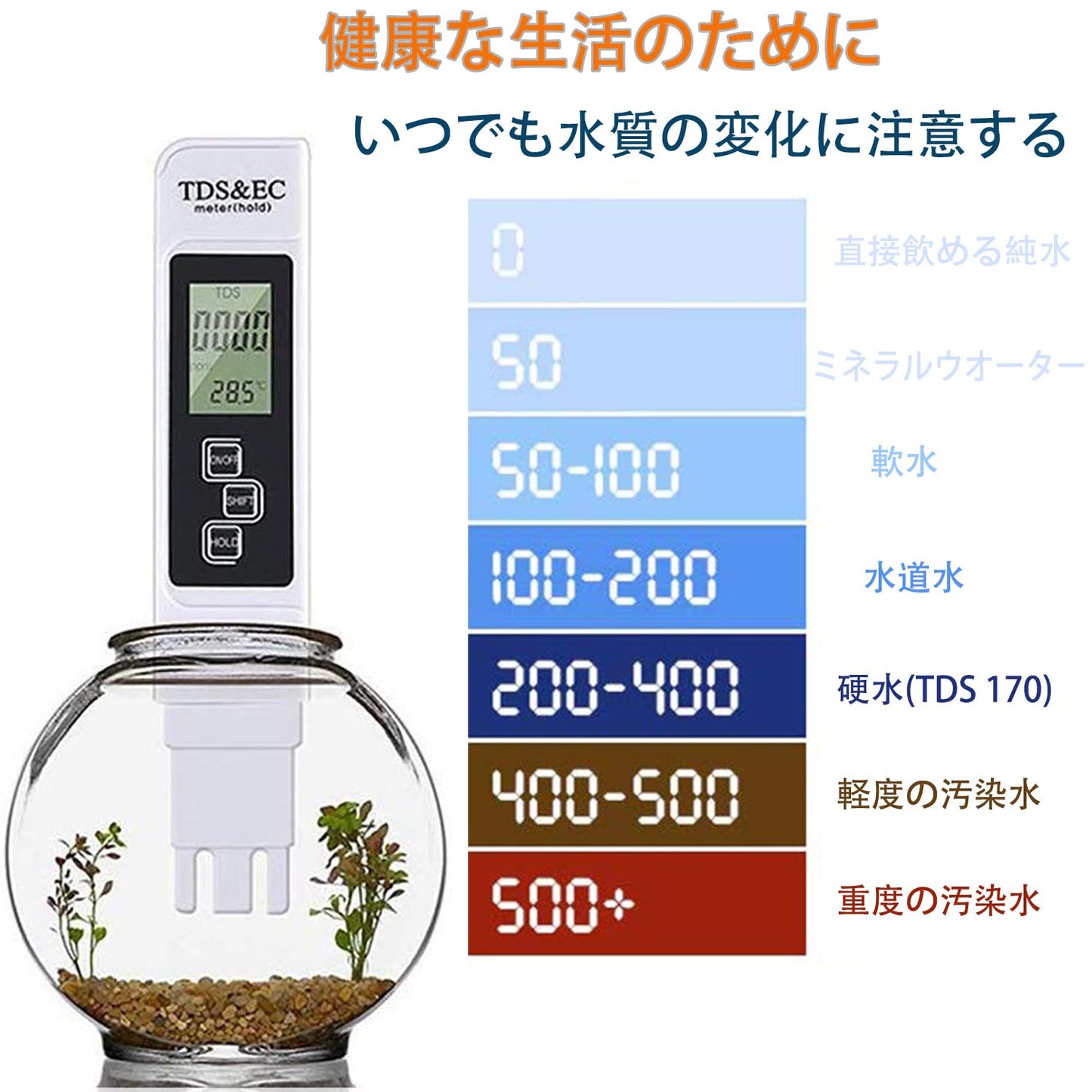 GOOMAND 水質測定器 TDS EC メーター 測定範囲 0-9990us/cm 0-9999ppm 水温 自動温度補正 3-in-1 TDS&EC& 水質テスター