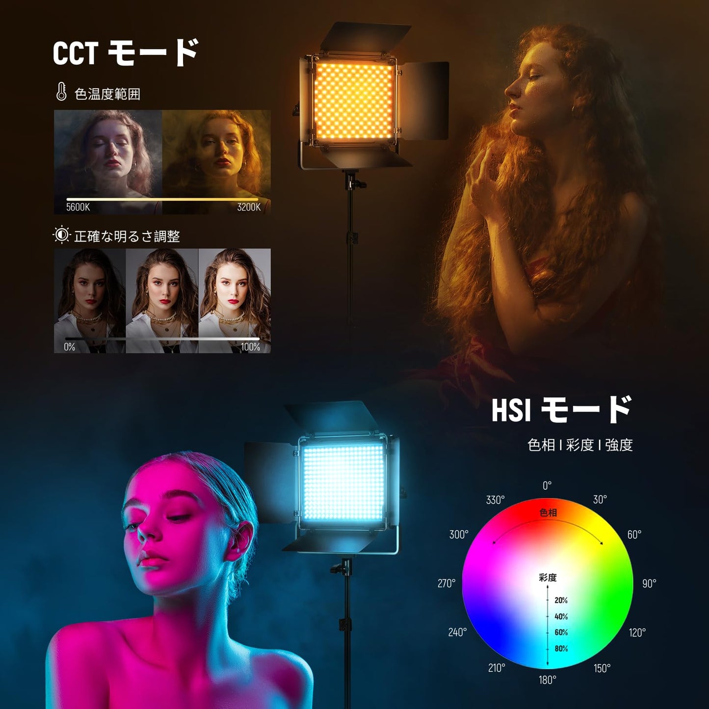 Neewer 2パック660PRO RGB LEDビデオライト アプリコントロールスタンドキット付き ビデオ照明 360°フルカラー、50W調光可能 バイカラー 3200K~5600K CRI97+ ゲーム/ストリーミング/ズーム/YouTube/Webex/写真用