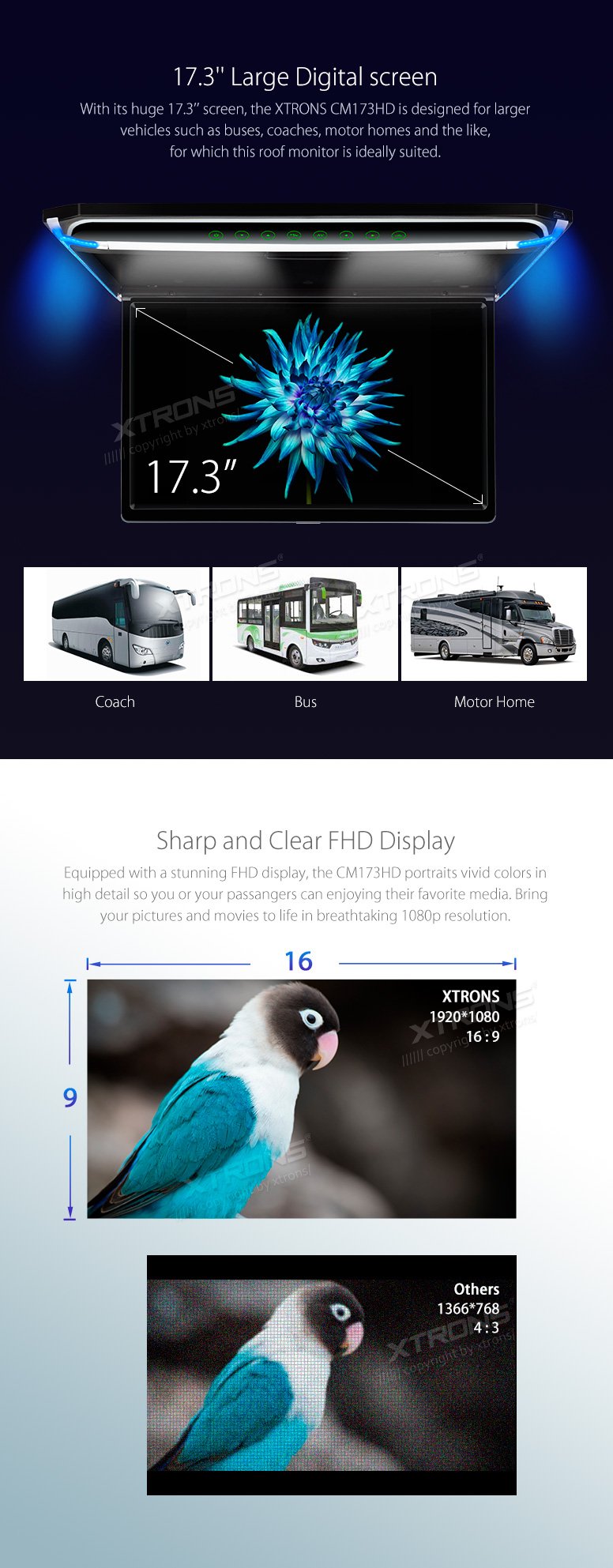(CM173HD)XTRONS 最新 17.3インチ 大画面 フリップダウンモニター 16:9 FHD 1920x1080 解像度 超薄 HDMI対応 1080Pビデオ対応 外部入力 ドア連動 水平開閉130度 USB・SD