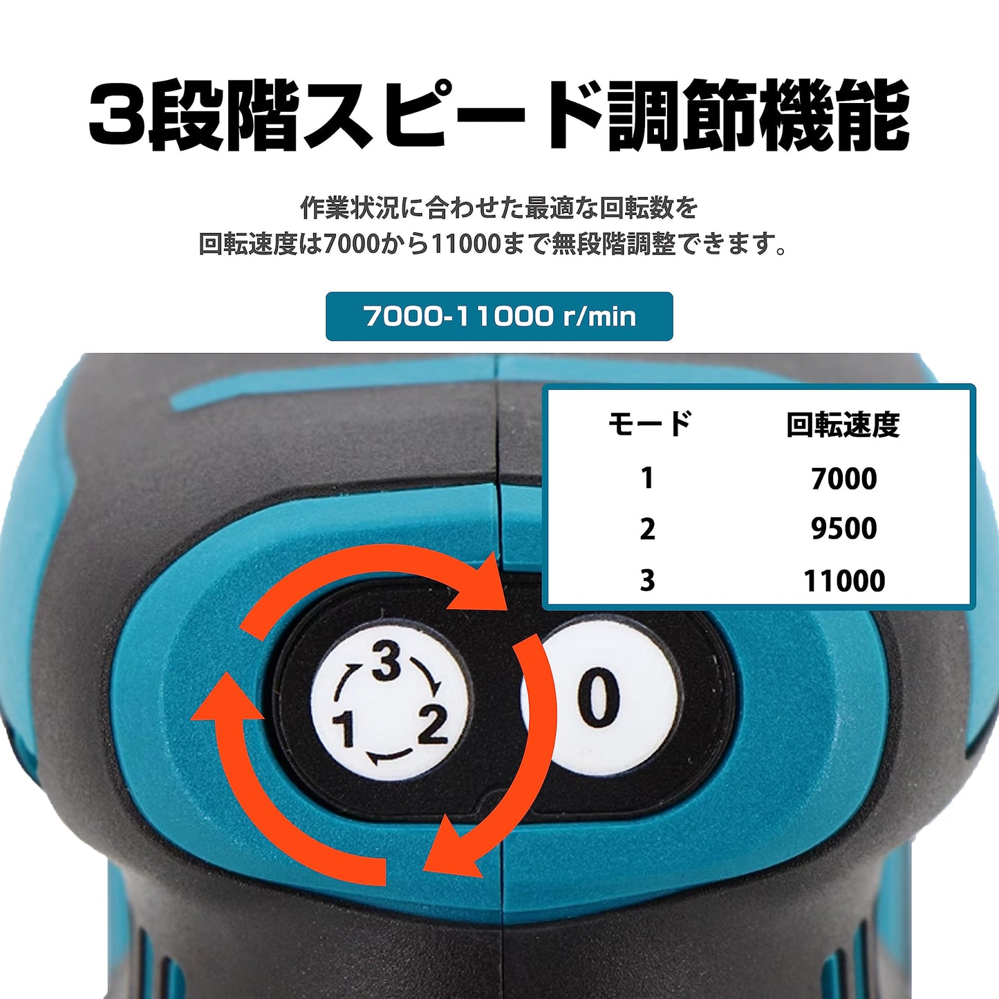 電動ランダムサンダー 電動ポリッシャー 電動 カーポリッシャー マキタ バッテリー互換 ポリッシング ミニポリッシャー 研磨器 磨く 研磨 700W キズ消し 艶出し 修理 研磨機 サンダポリシャー ワックス作業 塗装(本体+バッテリー*1+充电器*1)