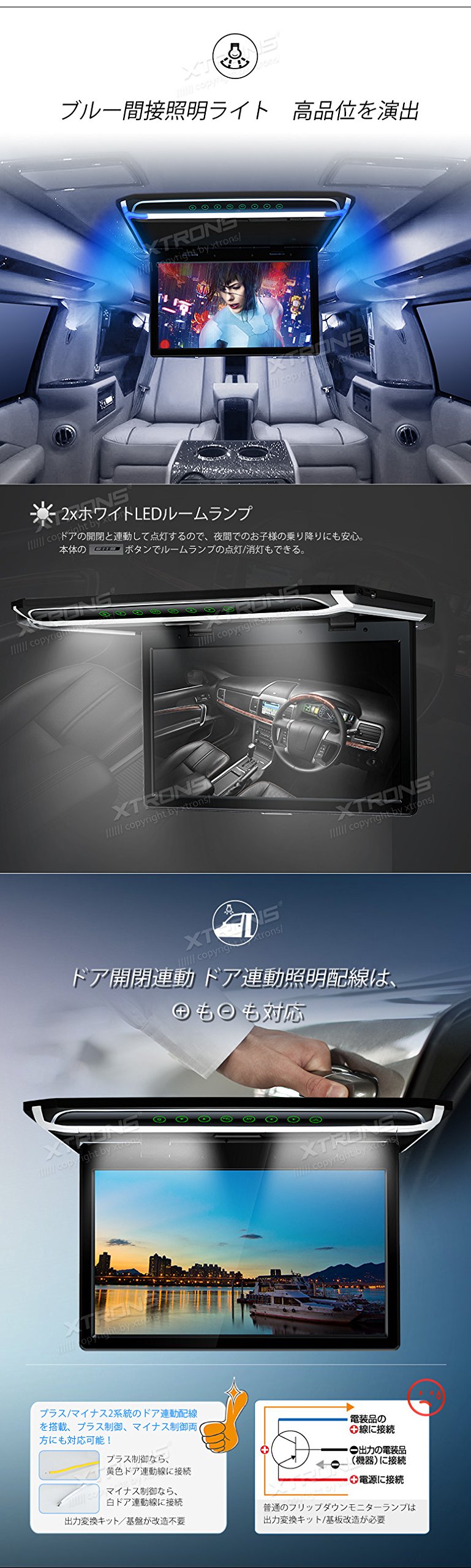 (CM156HD)XTRONS 最新 15.6インチ 大画面 フリップダウンモニター 1920x1080 解像度 超薄 軽 HDMI対応 1080Pビデオ対応 外部入力 ドア連動 水平開閉180度 USB・SD