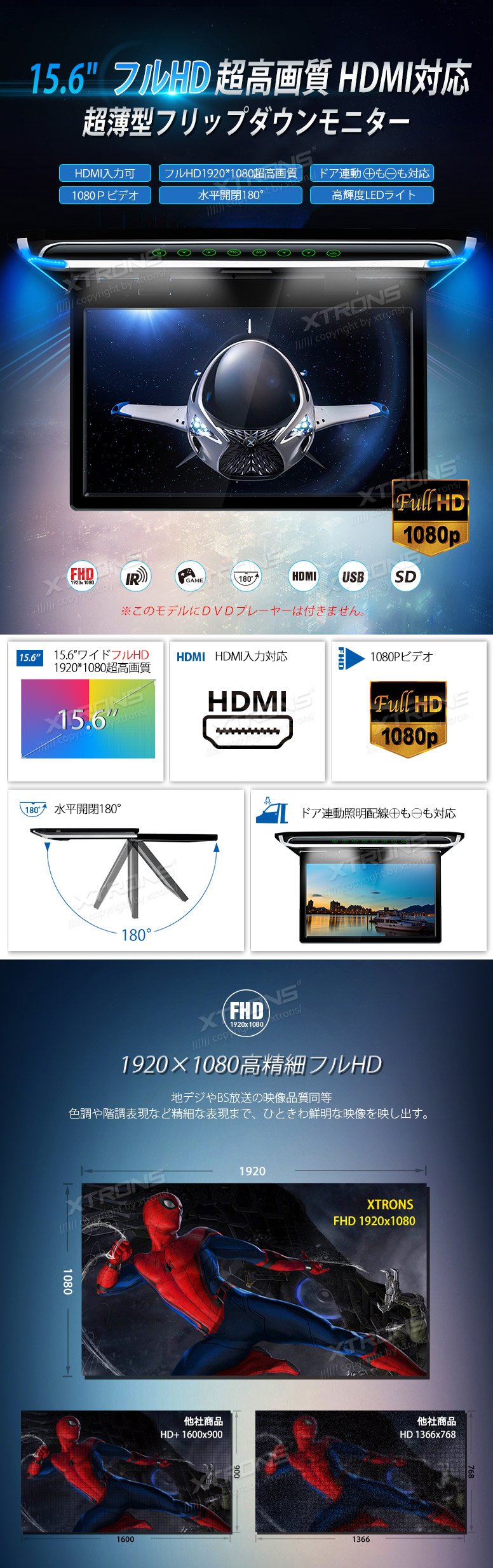 (CM156HD)XTRONS 最新 15.6インチ 大画面 フリップダウンモニター 1920x1080 解像度 超薄 軽 HDMI対応 1080Pビデオ対応 外部入力 ドア連動 水平開閉180度 USB・SD