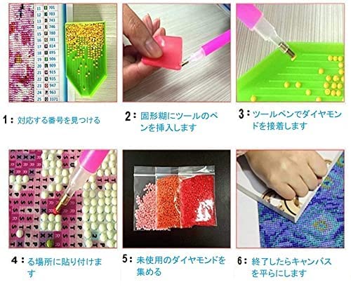 5Dダイヤモンドペインティング フルダイヤモンドクロスステッチキット DIYモザイクラインストーン刺繍ジグソーホームデコレーション壁画