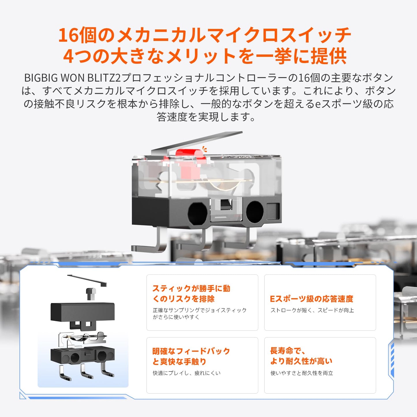 BIGBIG WON BLITZ2 コントローラー 無線/有線接続 2000Hzポーリングレート 16個のメカニカルスイッチボタン 0.0005秒超低遅延 360°シリコングリップ 1000mAh大容量バッテリー アプリ対応 FPSプロゲーマー向け