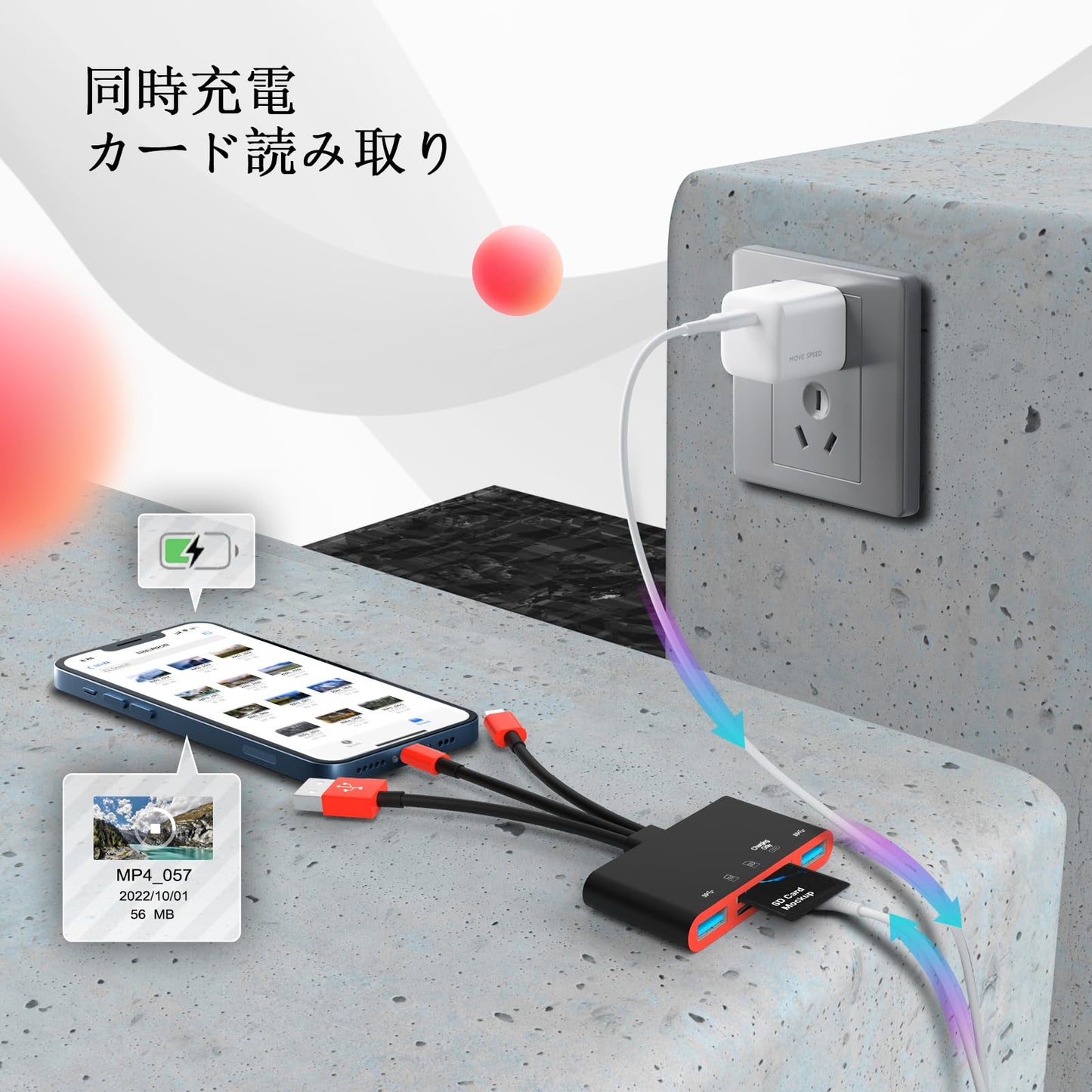 5 in 1のメモリーカードを読み取り/USB OTGアダプタ/SDカードを読み取り/Phone/Pad用/USB C/Aデバイス/Micro SD/SDカードスロット/SD/Micro SD/SDHC/SDXC/MM
