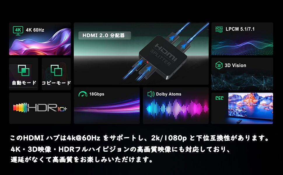 HDMI 分配器 1入力2出力 二股 お好みの2台のディスプレイに同時出力可能 スプリッター て複数画面出力可能 hdmi 増設 オーディオ同期 PS5/Xbox/HDTV/DVD/PC/fire tv stick/PC/HDTVなど幅広く対応