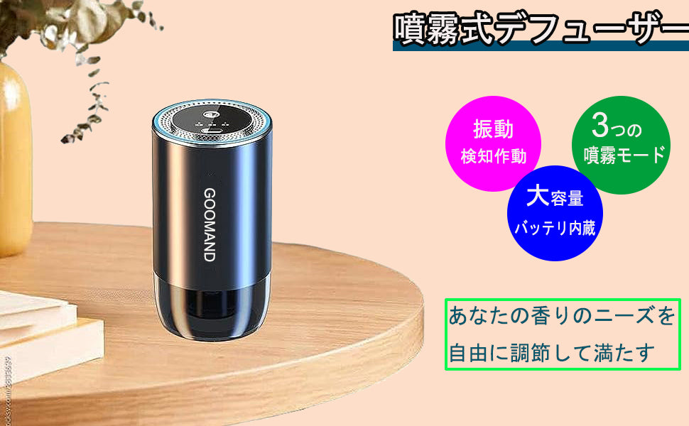GOOMAND アロマディフューザー 超音波式 静音 自動ON/OFF 大容量バッテリー USB給電 車用アロマ ネブライザー アロマ 芳香器 雰囲気ライト 振動検知駆動機能付き