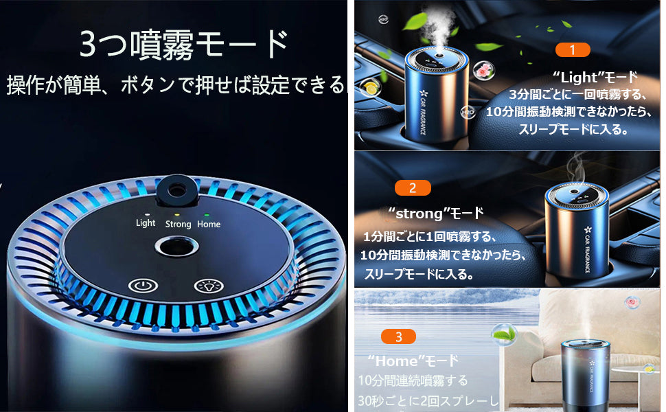 GOOMAND アロマディフューザー 超音波式 静音 自動ON/OFF 大容量バッテリー USB給電 車用アロマ ネブライザー アロマ 芳香器 雰囲気ライト 振動検知駆動機能付き