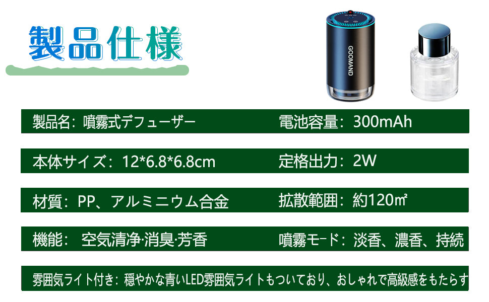 GOOMAND アロマディフューザー 超音波式 静音 自動ON/OFF 大容量バッテリー USB給電 車用アロマ ネブライザー アロマ 芳香器 雰囲気ライト 振動検知駆動機能付き