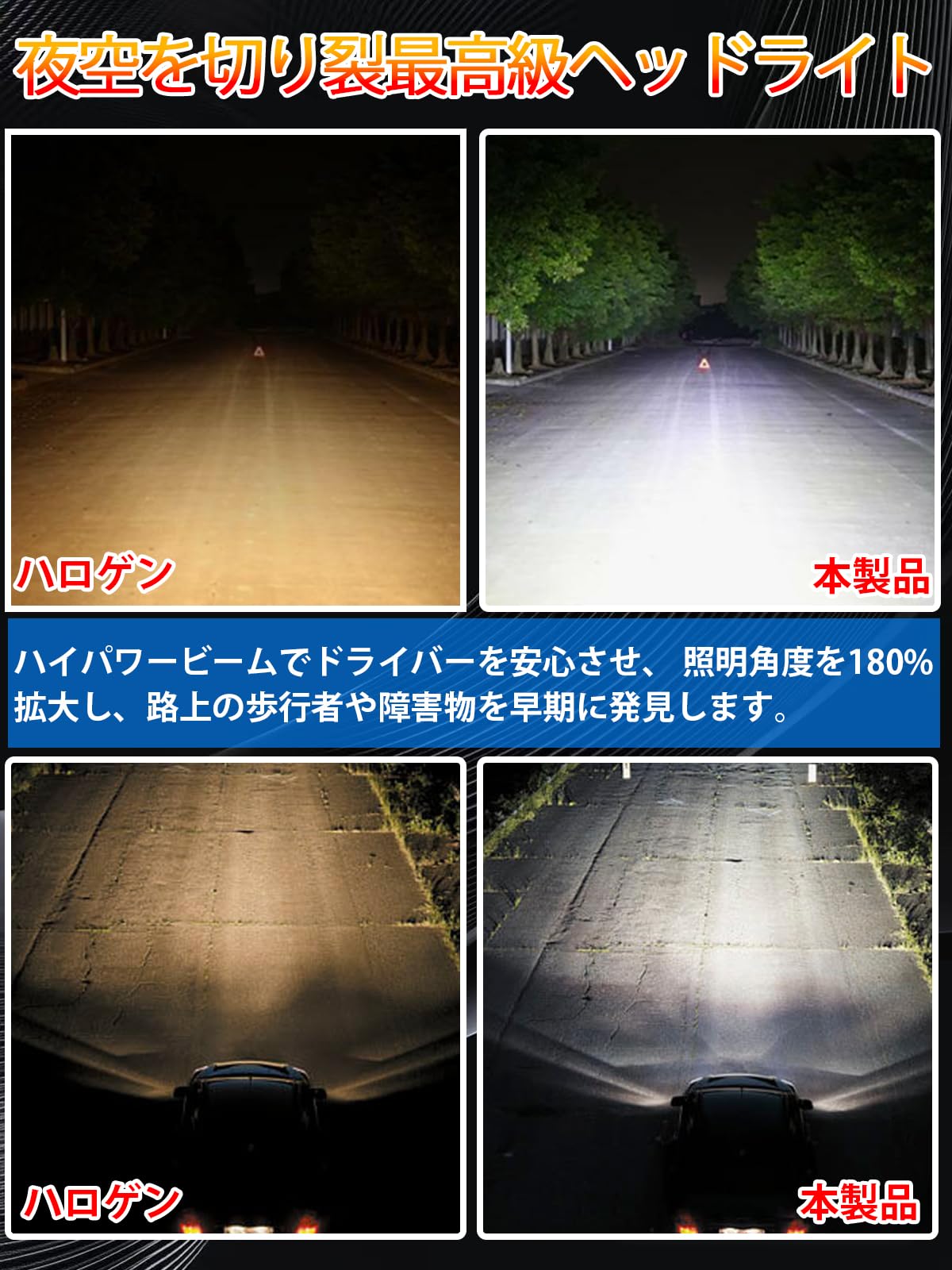 HB3/9005 LEDヘッドライト 超コンパクトhb3ledハイビーム用 明るさ 6500Kホワイト バルブ取付簡単 12V車用対応 2個セット