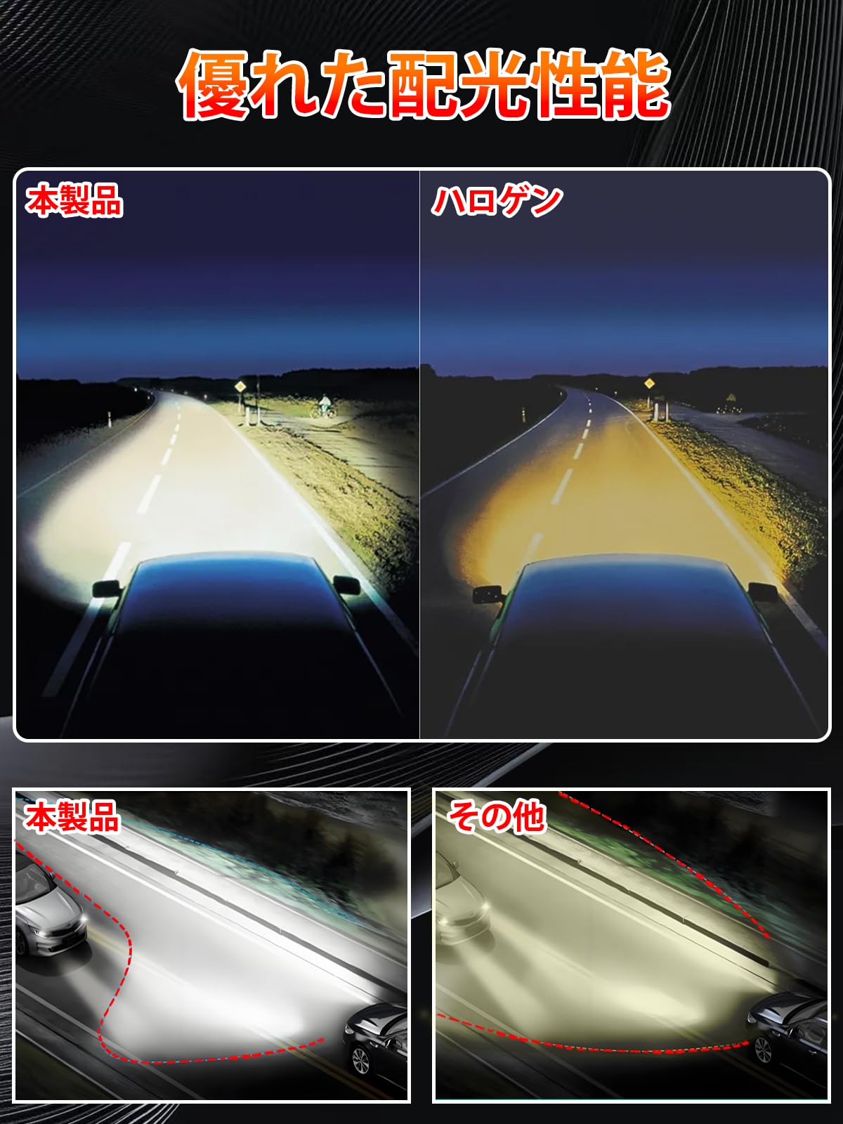HB3/9005 LEDヘッドライト 超コンパクトhb3ledハイビーム用 明るさ 6500Kホワイト バルブ取付簡単 12V車用対応 2個セット