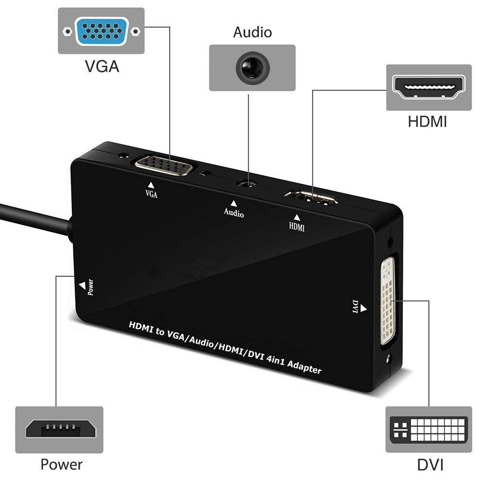 ConnBull HDMI 変換 VGA DVI HDMI 音声出力 多機能 変換 4合1 アダプタ 3840*2160 4K解像度 多ポートビデオ変換アダプター プロジェクター PC HDTV等に対応