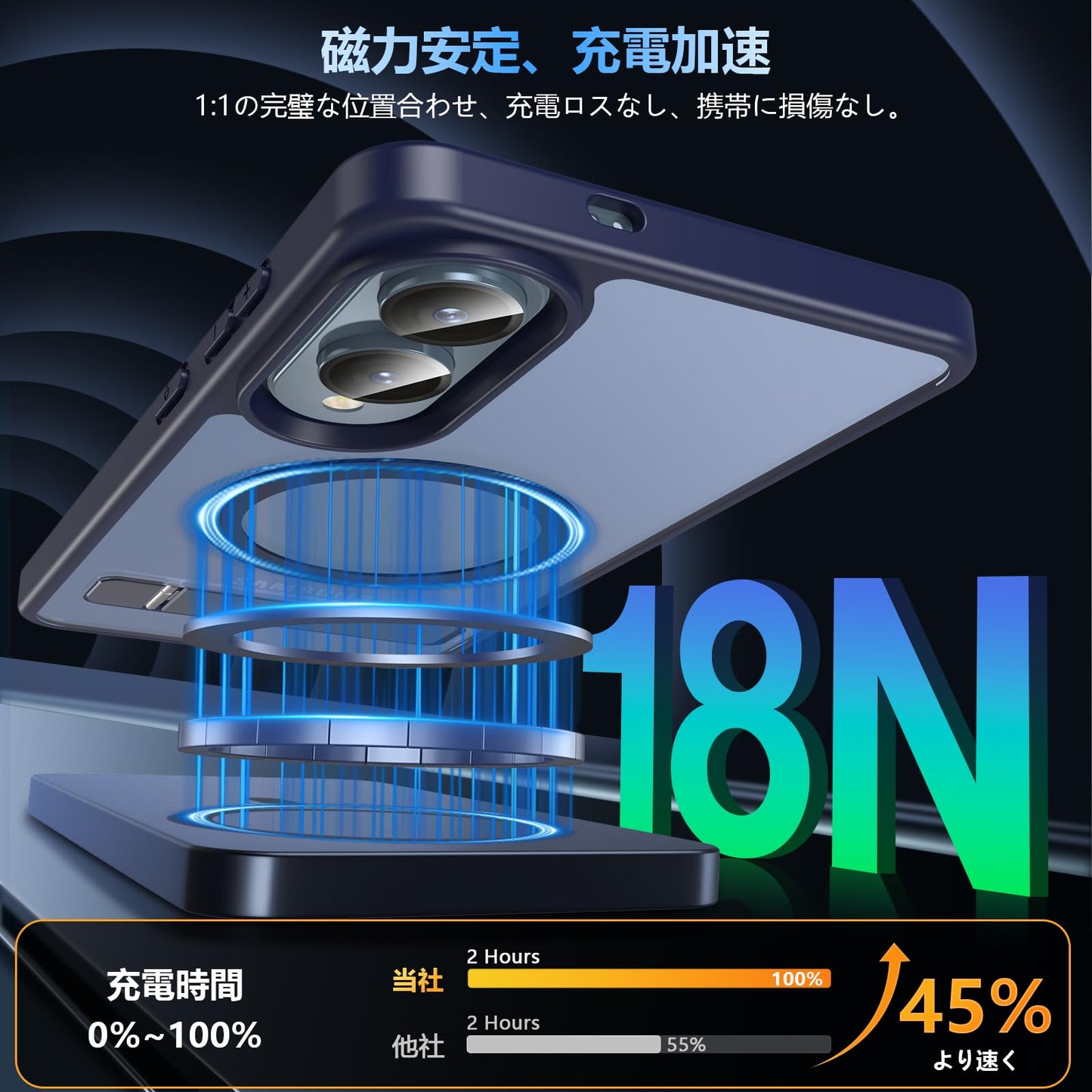 Galaxy s25 edge ケース MagSafe対応 スタンド&9H強化ガラスフィルム付き マグネット搭載 半透明 耐衝撃 指紋防止 黄ばみ防止 ワイヤレス充電対応 スマホケース おしゃれ 人気 ギャラクシーs25 edge ケース
