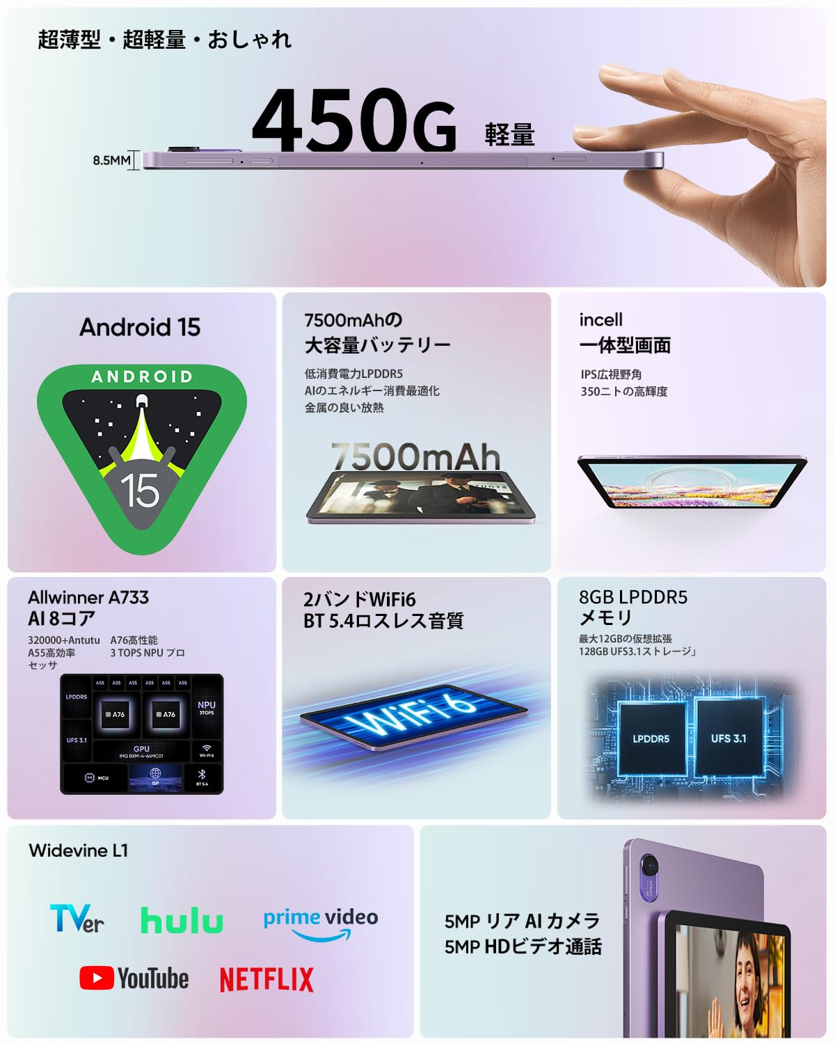 5GWiFi+BT5.4、3TOPS NPU AI演算、無線投影+In-Cell全貼合画面+紫色の薄い金属ボディ-PlimPad P2