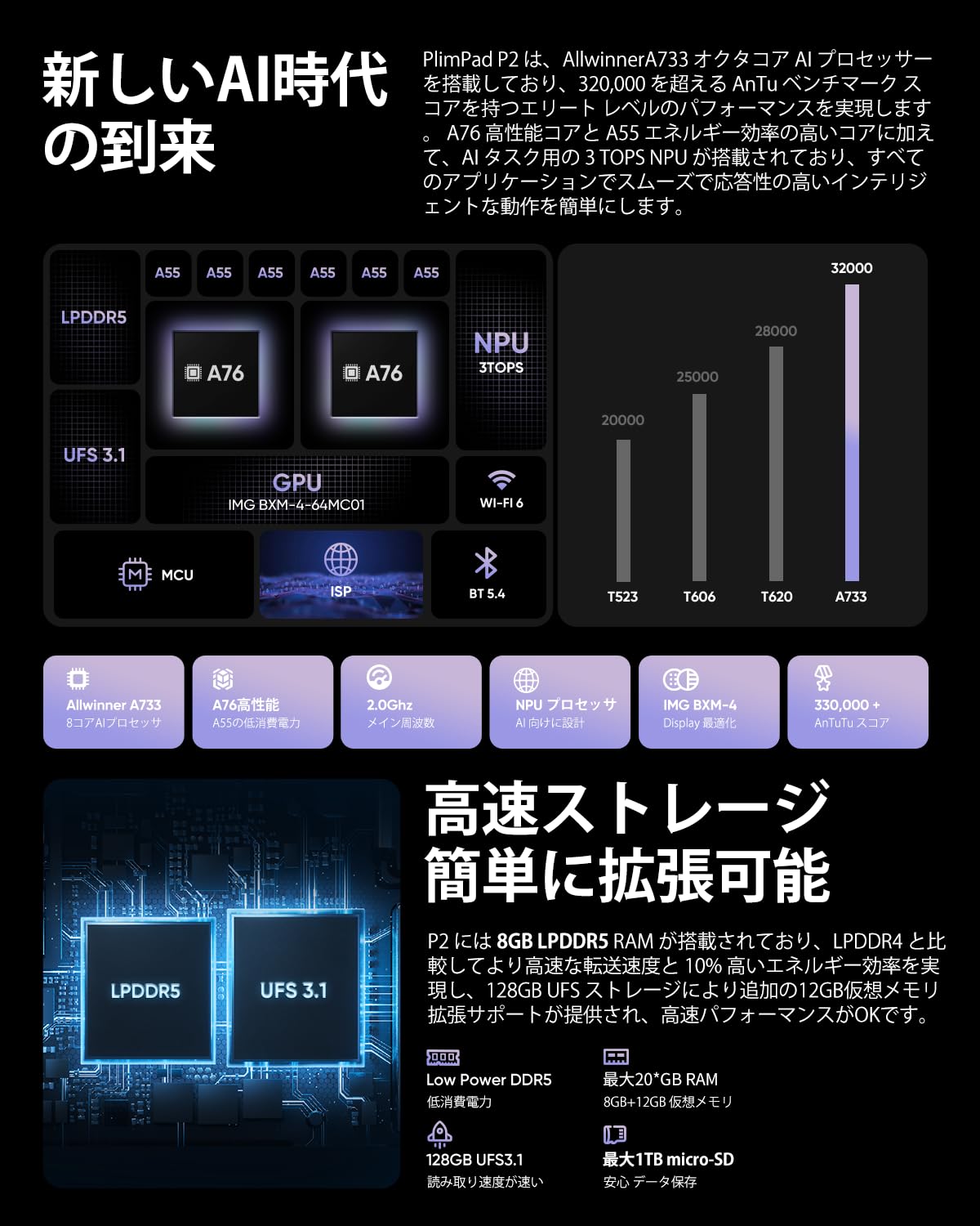 5GWiFi+BT5.4、3TOPS NPU AI演算、無線投影+In-Cell全貼合画面+紫色の薄い金属ボディ-PlimPad P2
