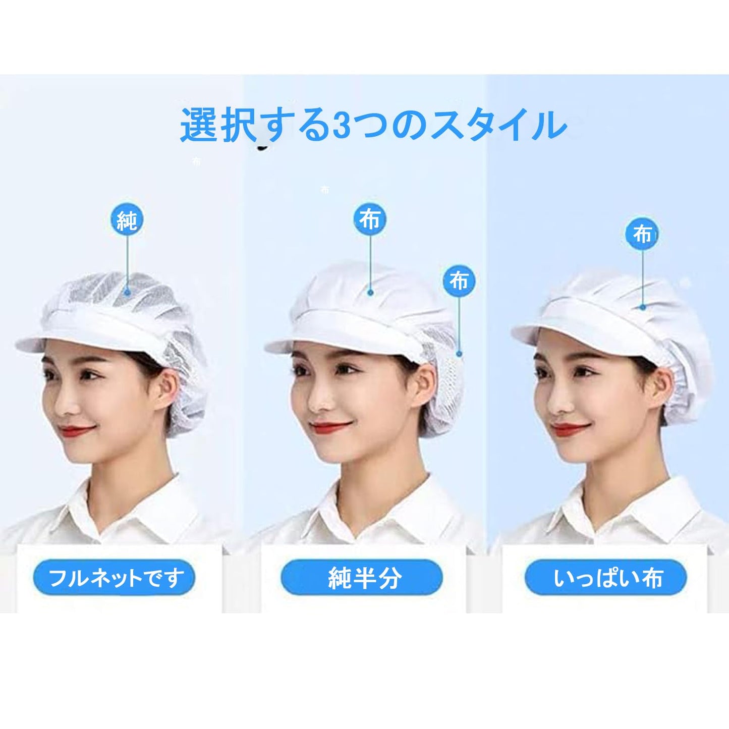 衛生帽 衛生帽 ハット 配膳用 大人用 調理用ハット 通気性 洗える 料理 飲食業界 食品業界 作業用 キッチン 工場 飲食店 ユニセックス 1点セット