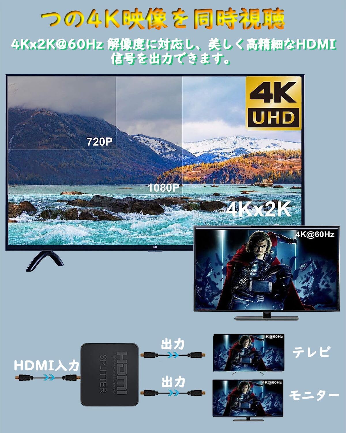 HDMI 分配器 1入力2出力 二股 お好みの2台のディスプレイに同時出力可能 スプリッター て複数画面出力可能 hdmi 増設 オーディオ同期 PS5/Xbox/HDTV/DVD/PC/fire tv stick/PC/HDTVなど幅広く対応