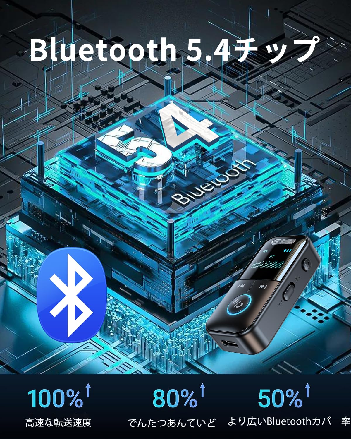 Bluetoothトランスミッター CHOVE Bluetooth 5.4 トランスミッター レシーバー ブルートゥース トランスミッター 受信機 送信機 一台二役 ハンズフリー通話 家庭/テレビ/アウトドア/車用 小型 充電しながら使用可