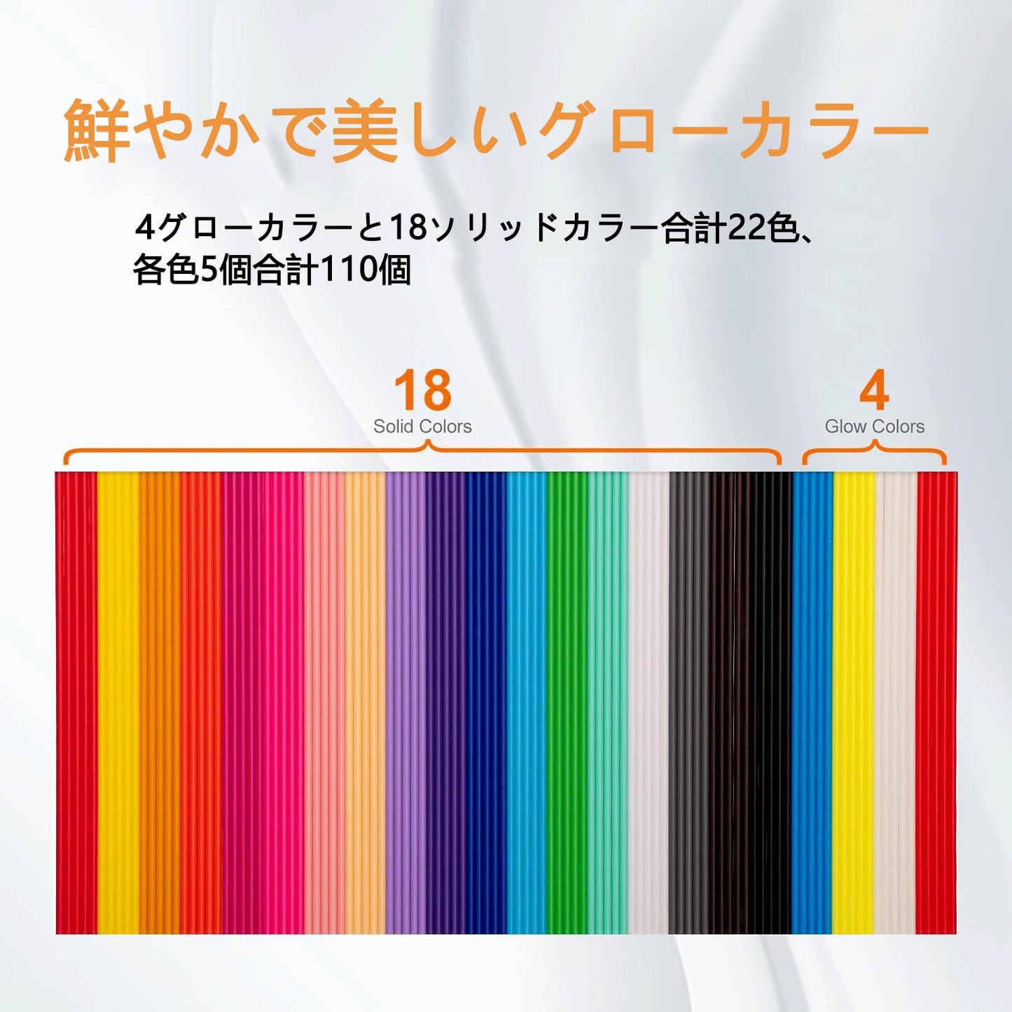 22色 PCL 3Dペンフィラメント詰め替え 3Doodler Start+ 3Dペン用 低印刷温度フィラメント 3Doodler Start 3Dペン専用 各色15cm x 5個 合計110個 1650cm PCLフィラメント