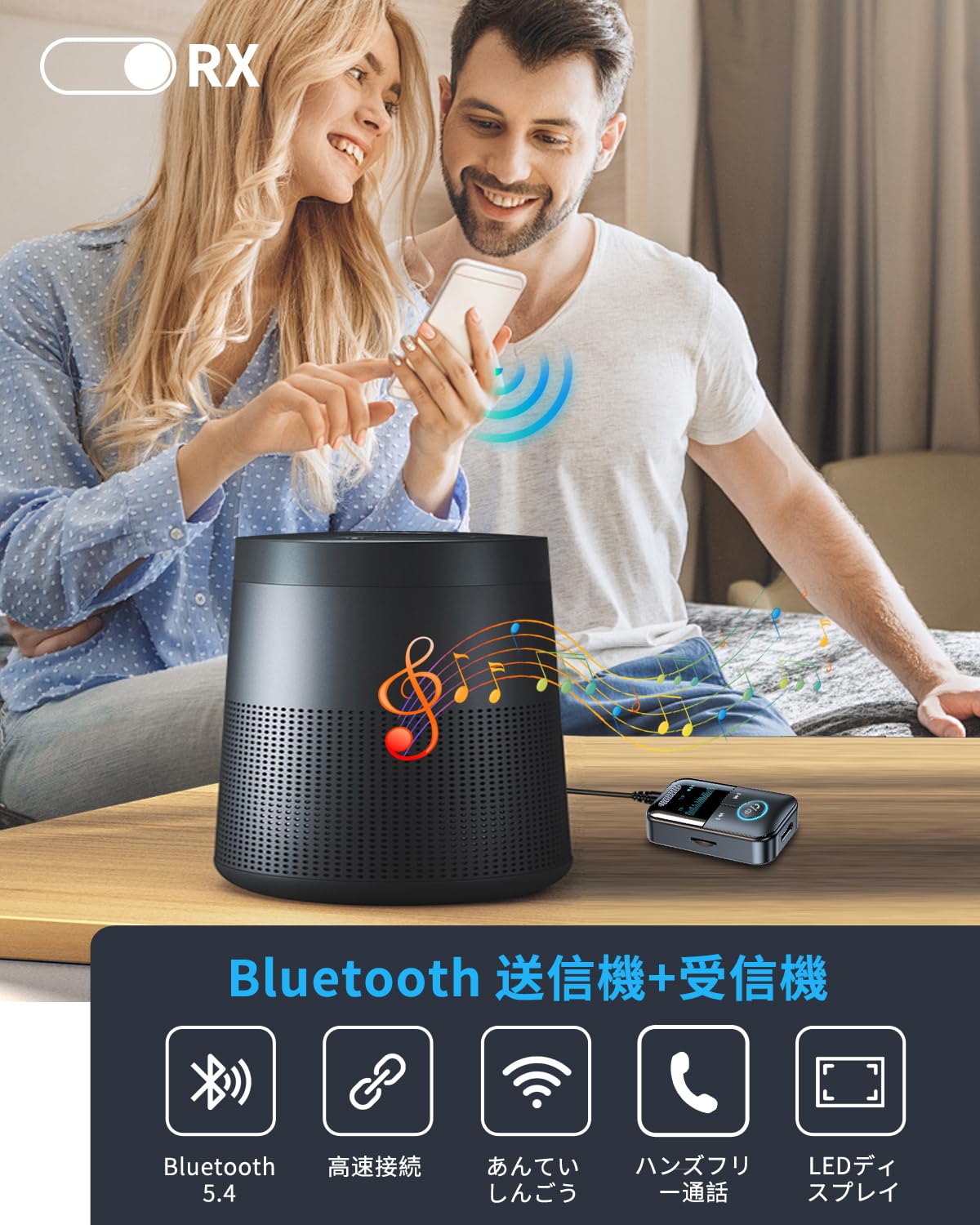 Bluetoothトランスミッター CHOVE Bluetooth 5.4 トランスミッター レシーバー ブルートゥース トランスミッター 受信機 送信機 一台二役 ハンズフリー通話 家庭/テレビ/アウトドア/車用 小型 充電しながら使用可