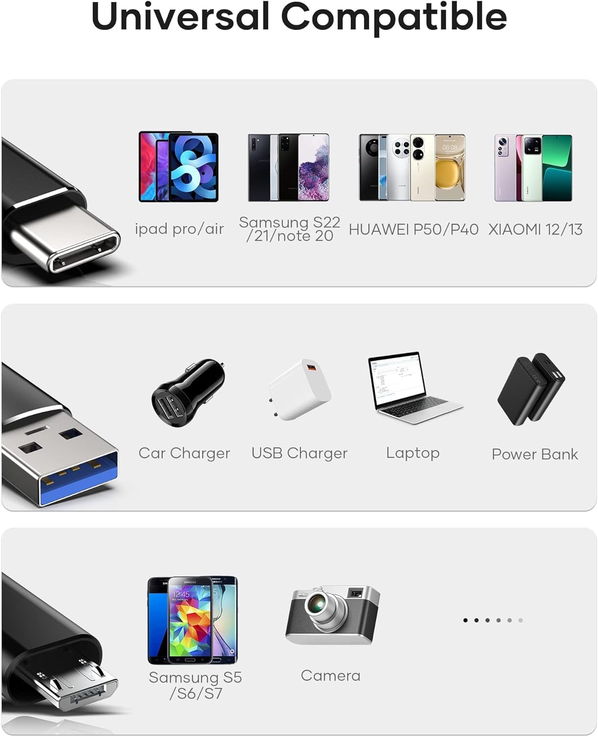 USB-C アダプタ セットUSB Type-C 変換アダプタ USB Type C to USB 3.0 Type-C OTG機能搭載 Type C to Micro Micro to Type C (4個黒)