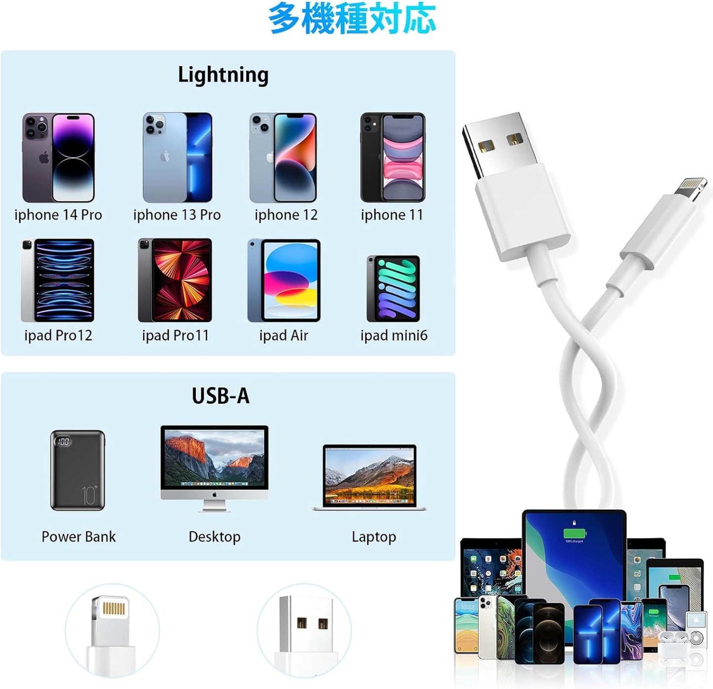 iPhone 充電ケーブル 1m mfi認証品スマホ充電ケーブル ipad 充電コード ライトニングケーブル アイフォン じゅうでんケーブル 人 断線防止 超高耐久 iPhone 14/Air pods各種対応