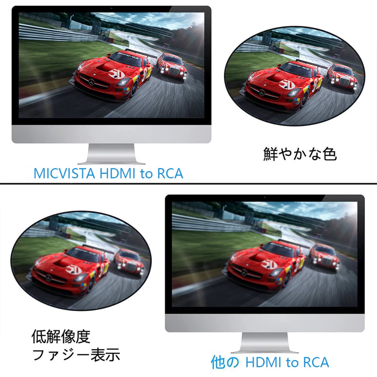 HDMI to AV コンバーター RCA変換アダプタ 1080P対応 PAL/NTSC切り替え HDMI入力をコンポジット出力へ変換 USB給電ケーブル付き