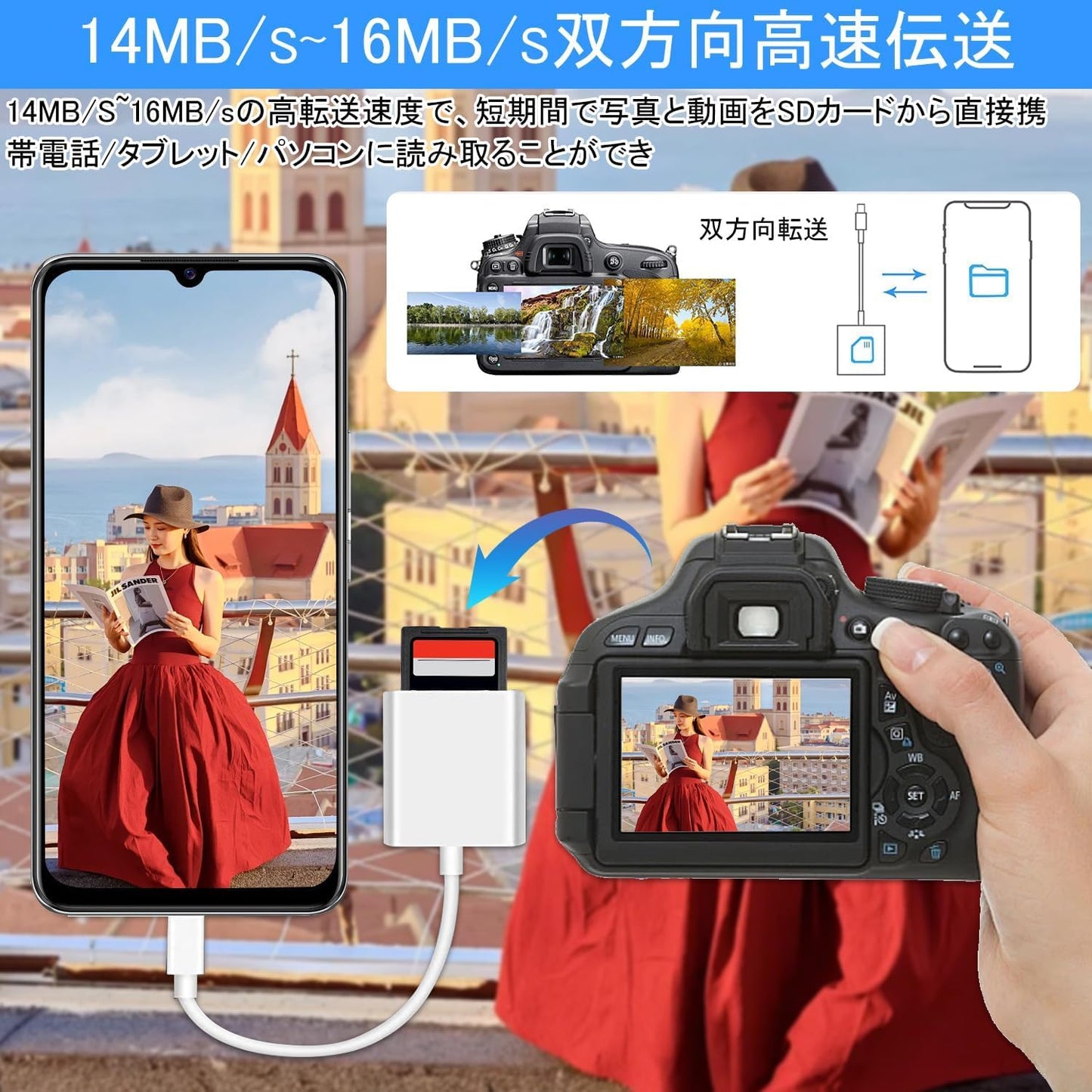 Dカードリーダー sdカードカメラリーダー デジカメ スマホ転送 高速転送 高精細写真動画/音声ファイル/4Kビデオ設定不要 最新IOS16対応 Word/Excle/PPT/PDF