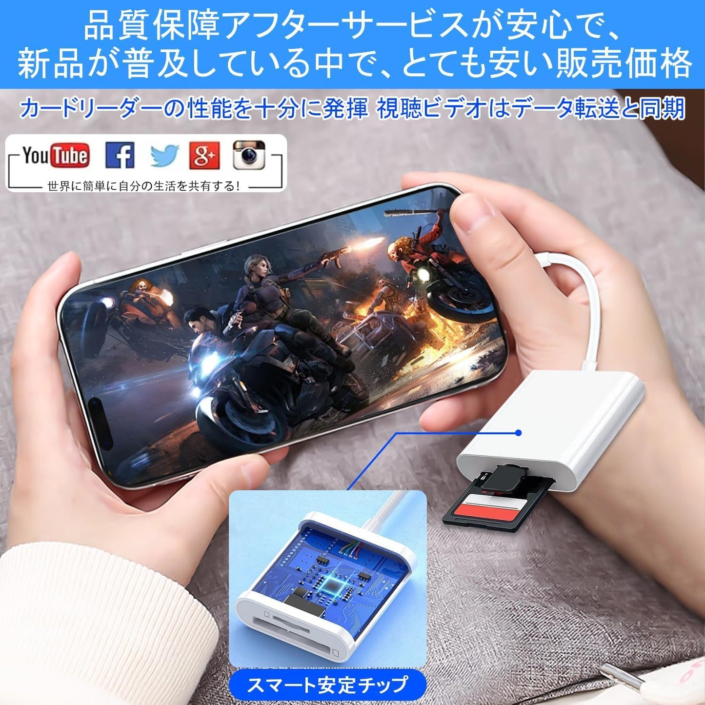 Dカードリーダー sdカードカメラリーダー デジカメ スマホ転送 高速転送 高精細写真動画/音声ファイル/4Kビデオ設定不要 最新IOS16対応 Word/Excle/PPT/PDF
