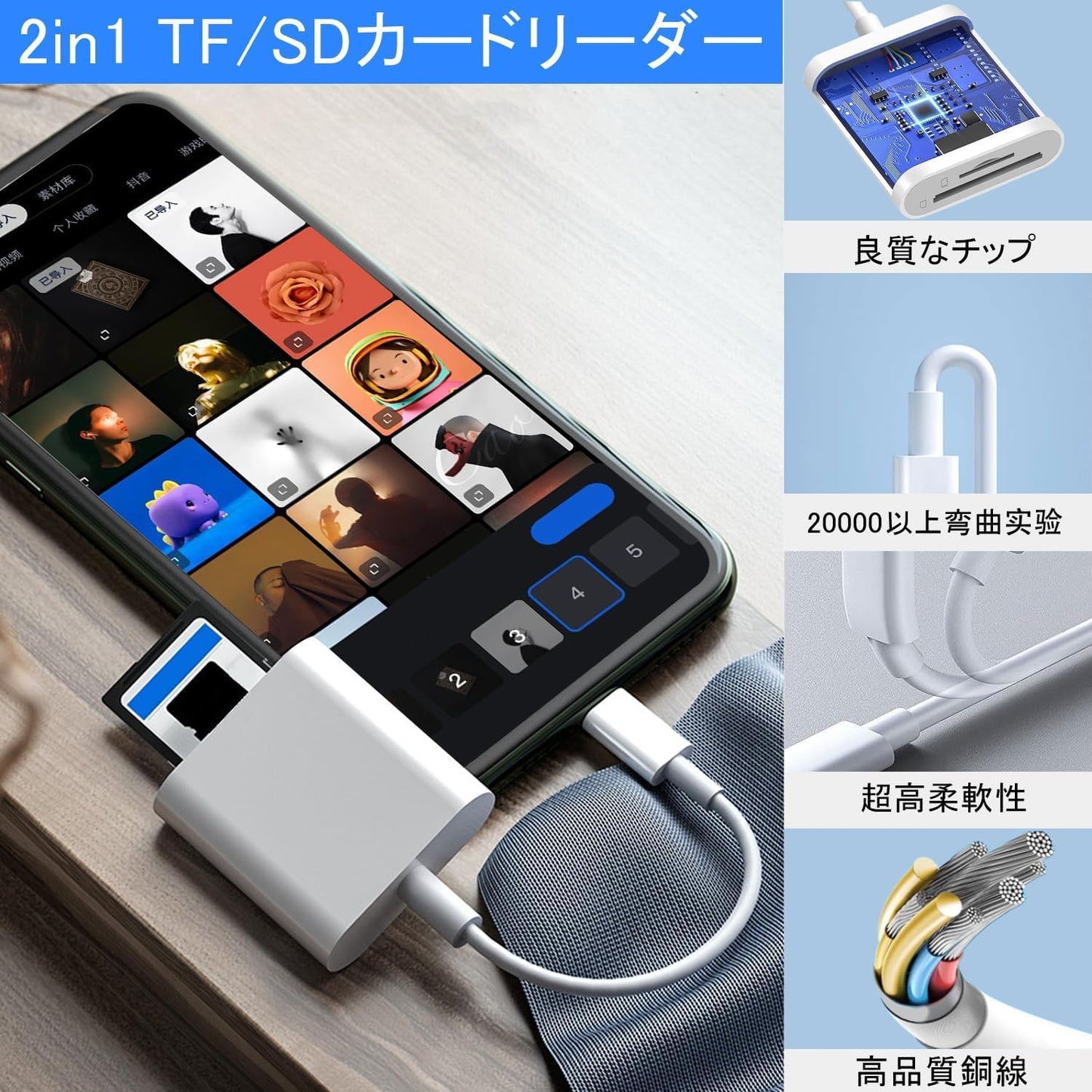 Dカードリーダー sdカードカメラリーダー デジカメ スマホ転送 高速転送 高精細写真動画/音声ファイル/4Kビデオ設定不要 最新IOS16対応 Word/Excle/PPT/PDF