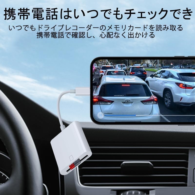 Dカードリーダー sdカードカメラリーダー デジカメ スマホ転送 高速転送 高精細写真動画/音声ファイル/4Kビデオ設定不要 最新IOS16対応 Word/Excle/PPT/PDF